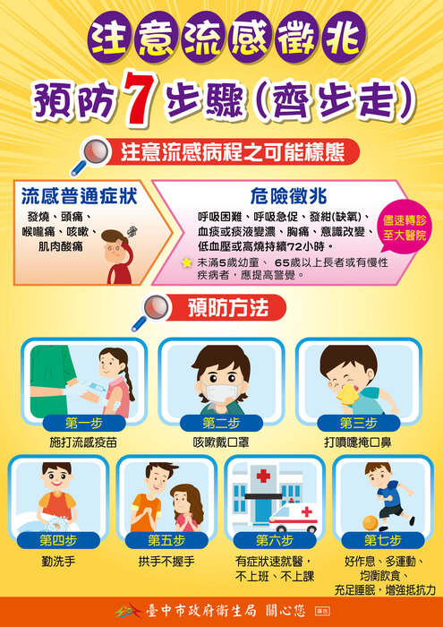 流感疫苗宣導