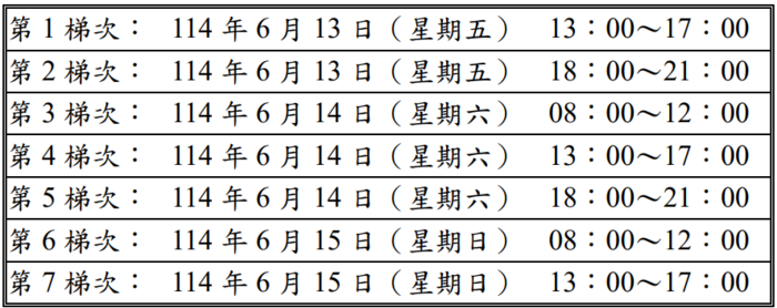 七梯次圖片