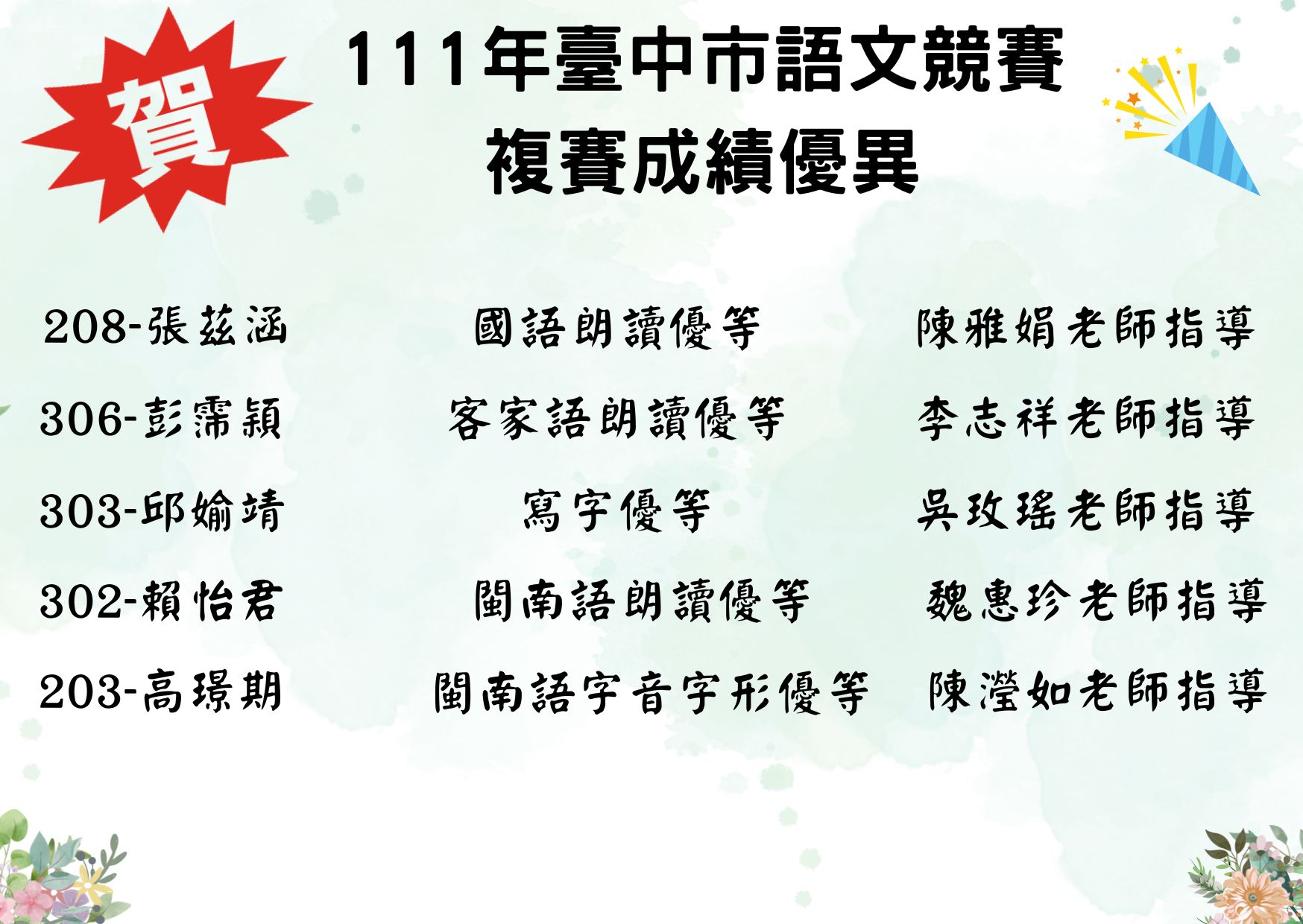 臺中市語文競賽複賽的榜單