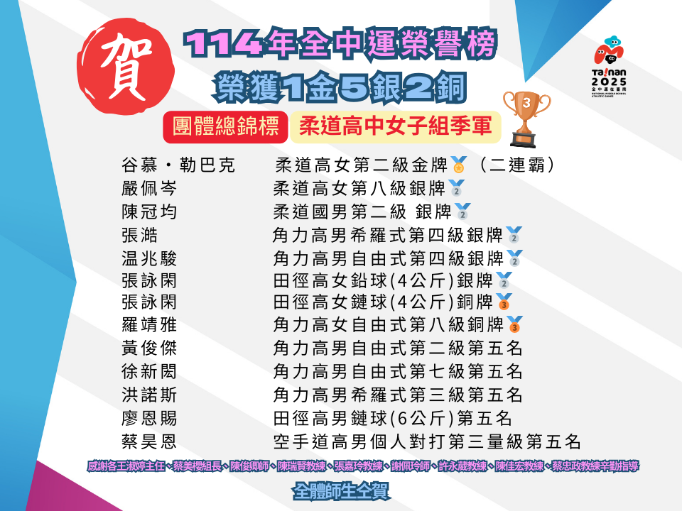 榮譽榜