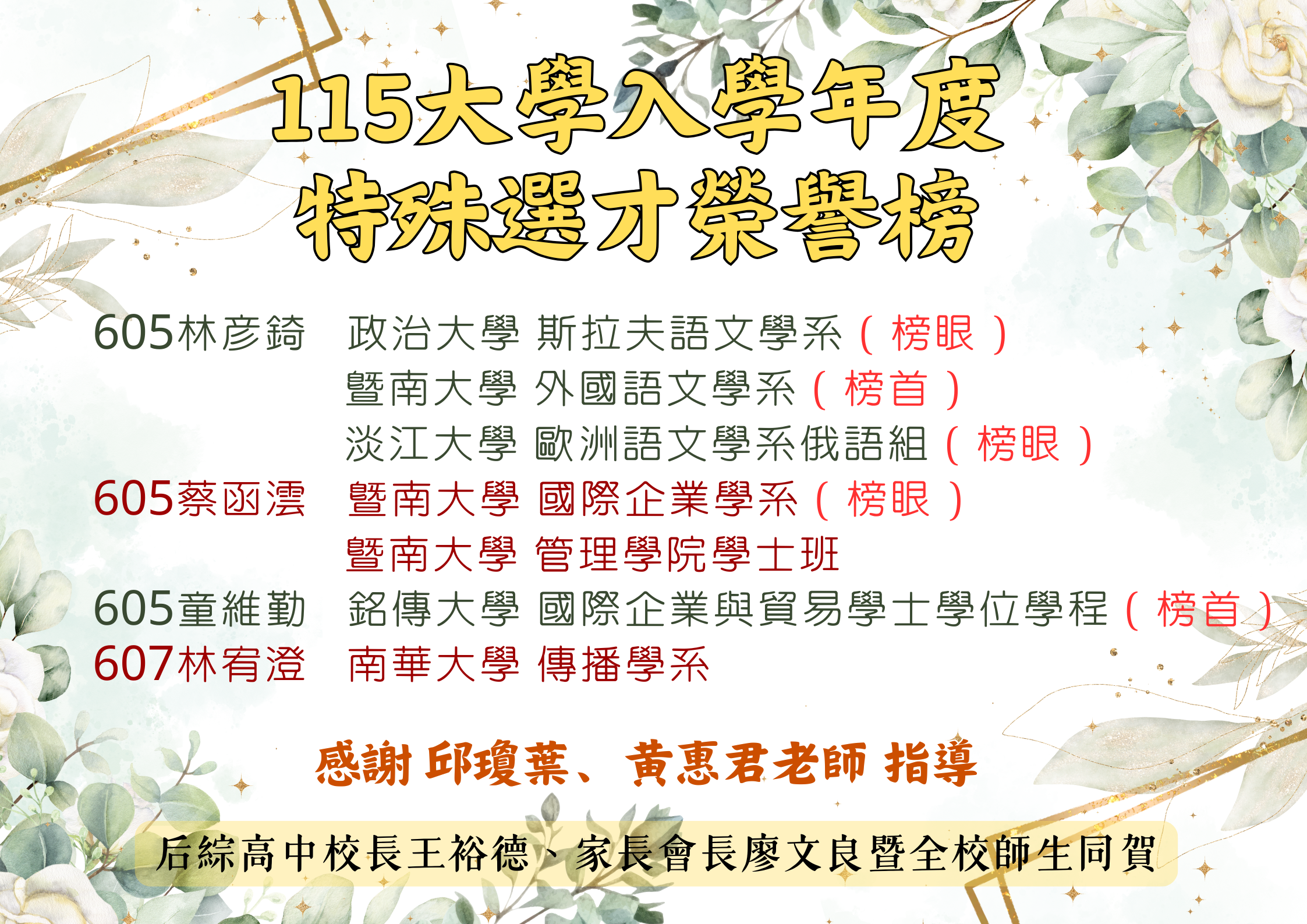 115年特殊選才榜單