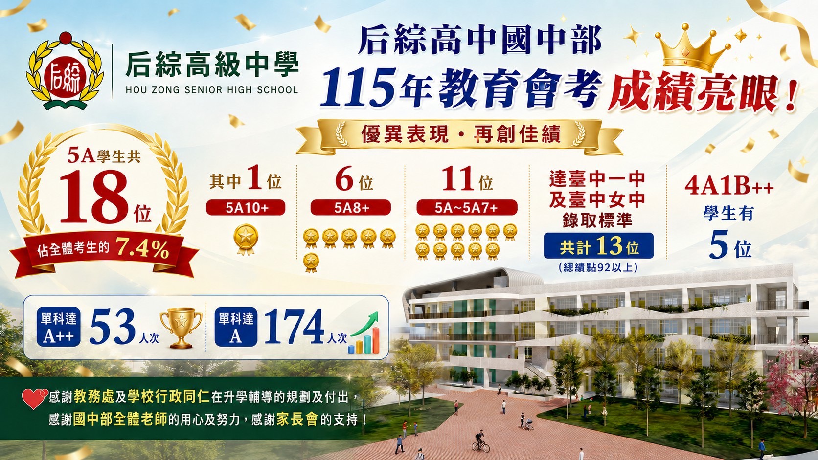 115國中升學榮譽榜