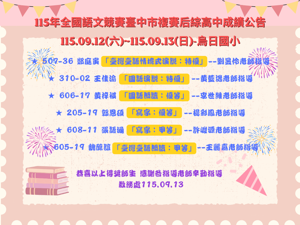 1150912-13臺中市115年語文競賽複賽后綜高中成績